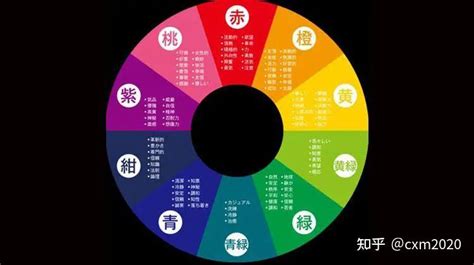 五行 金的顏色|五行屬金：你的幸運色是？